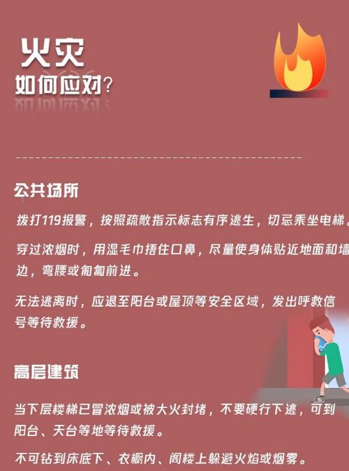 火災如何應對？