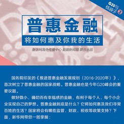 【G20系列圖解】普惠金融將如何惠及你我的生活？